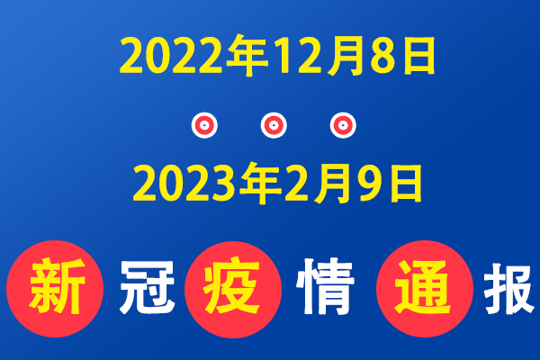 中国（国内）2022年12月8日至2023年2月9日新冠疫情数据分析图表